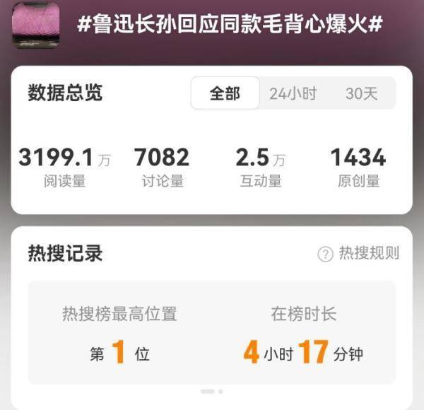 鲁迅同款毛背心爆火 “闰土的钢叉”也来了