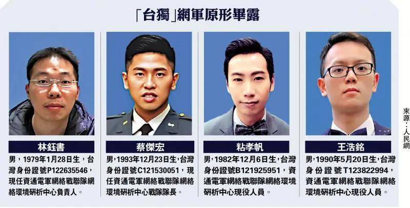 被大陆通缉的台湾网军，在台湾被银行拒绝贷款无法买房？