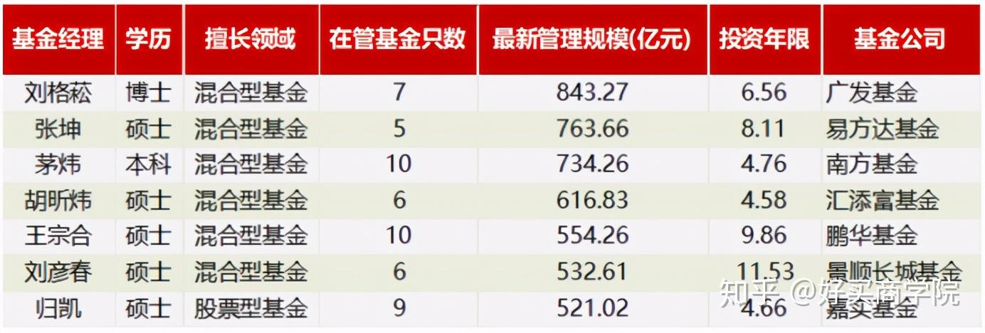 汉唐证券软件(汉唐证券有限责任公司)