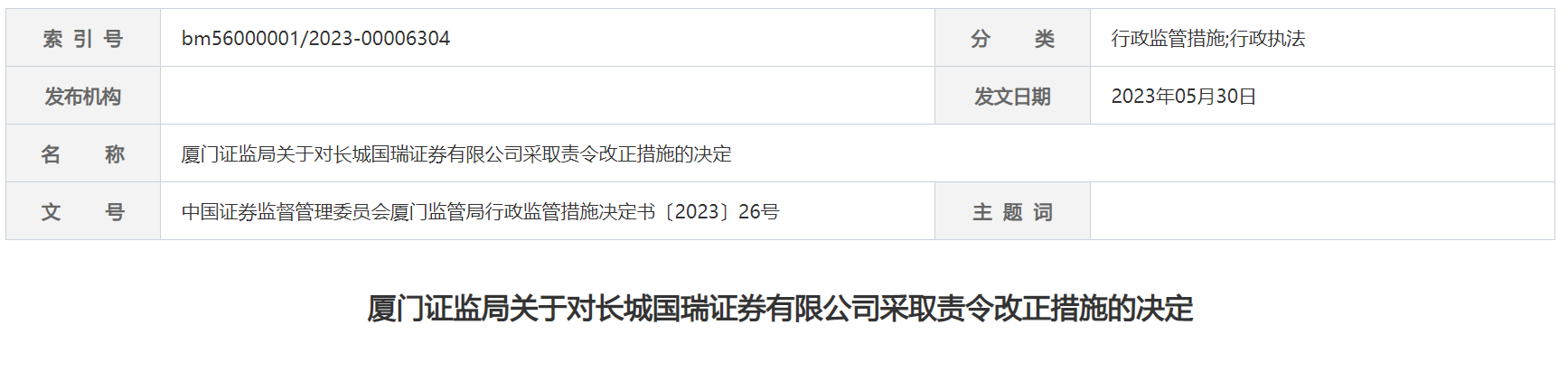 厦门长城国瑞证券(厦门长城国瑞证券电话)