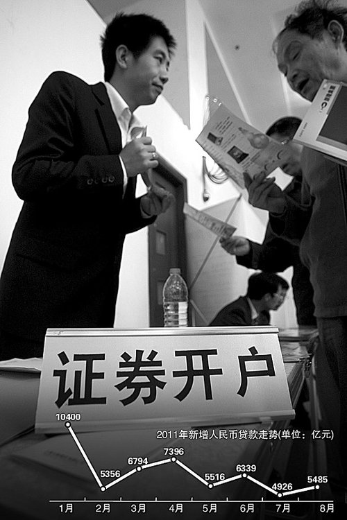 证券客户服务(证券客户服务工作内容)