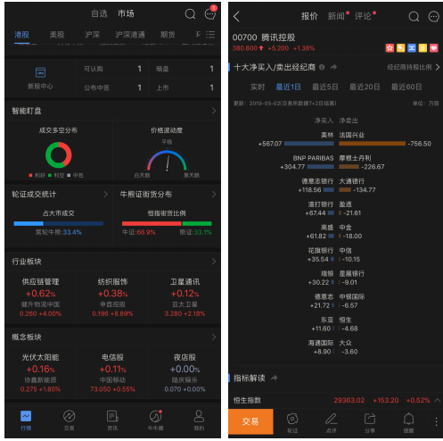 富途证券入金(富途证券入金 大陆银行卡)