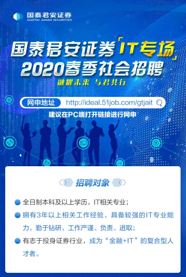 证券所招聘(证券所招聘新人有什么要求)