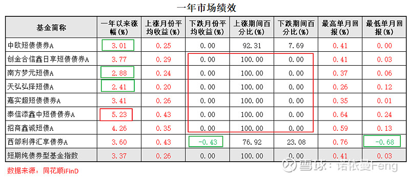 有价证券包括哪些(狭义的有价证券包括哪些)