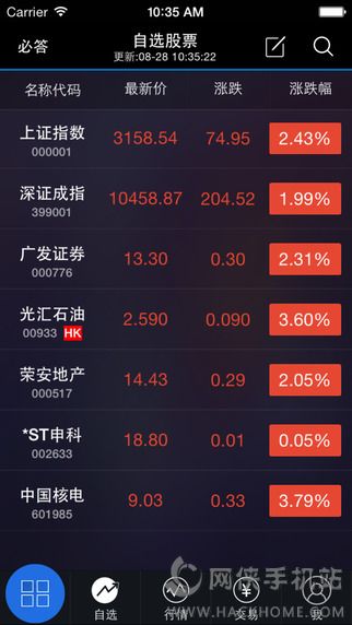 国信证券手机(国信证券手机销户)