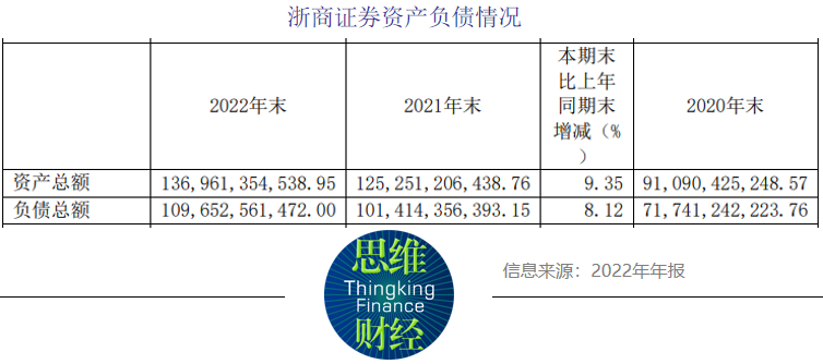票据资产证券化(票据资产证券化时涉及到哪些费用)