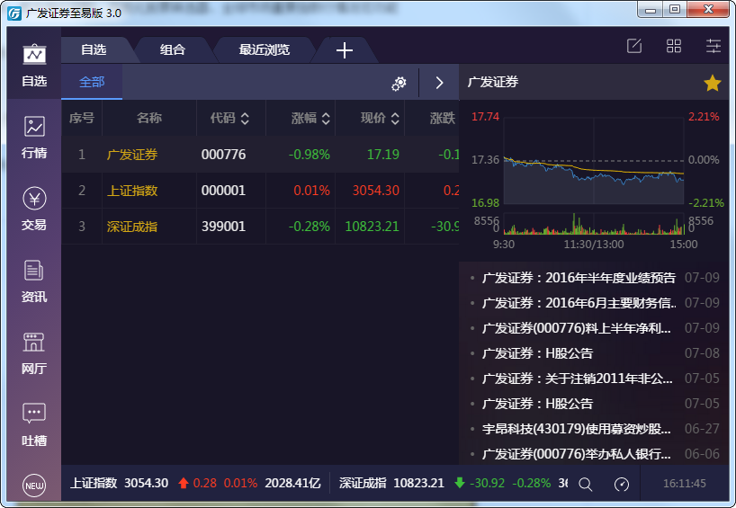 广发证券怎么交易(广发证券怎么交易老三板)