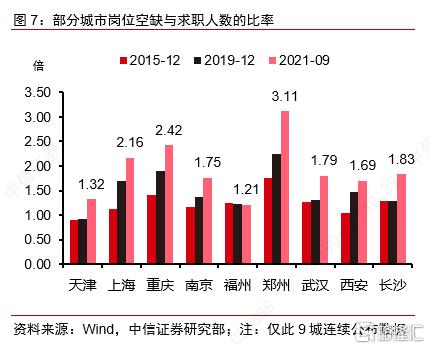 证券市场的现状(中国证券市场现状)