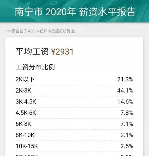 兼职证券(兼职证券公司开户冲量犯法吗)