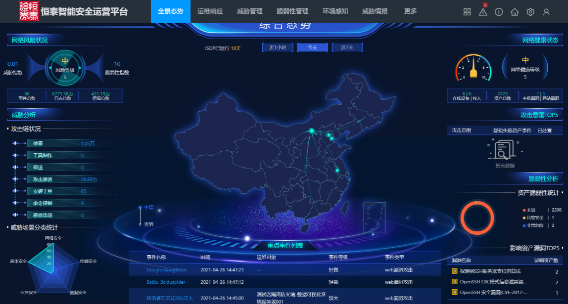 恒泰证券怎么样(恒泰证券怎么样知乎)