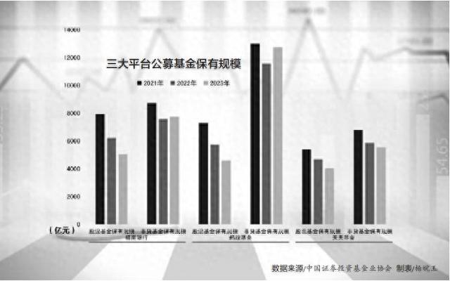 招商证券开户佣金(招商证券开户佣金万二)