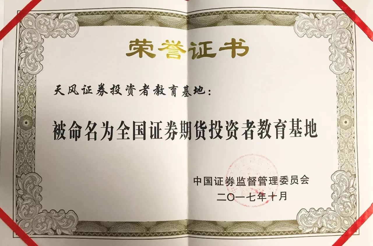 证券期货资质(艾德证券期货官网)