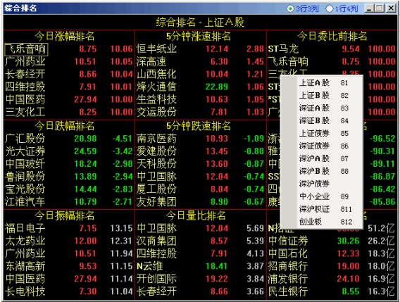 光大证券卓越(光大证券卓越版交易软件)