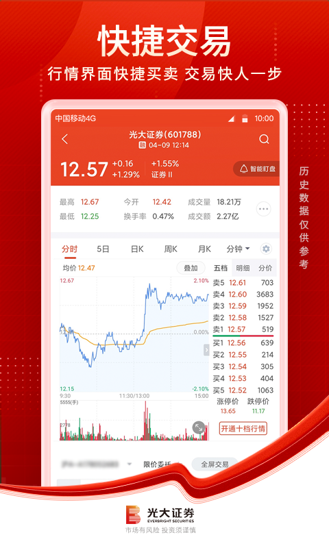 光大证券卓越(光大证券卓越版 查询资产)