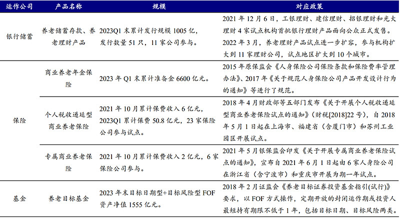 证券融资条件(证券融资条件一般包括哪几条)