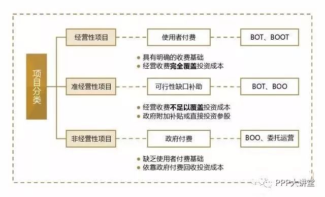 证券融资条件(证券融资条件一般包括哪几条)