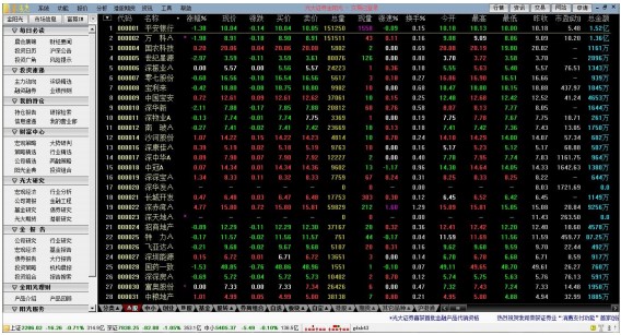 光大证券卓越(光大证券卓越版)