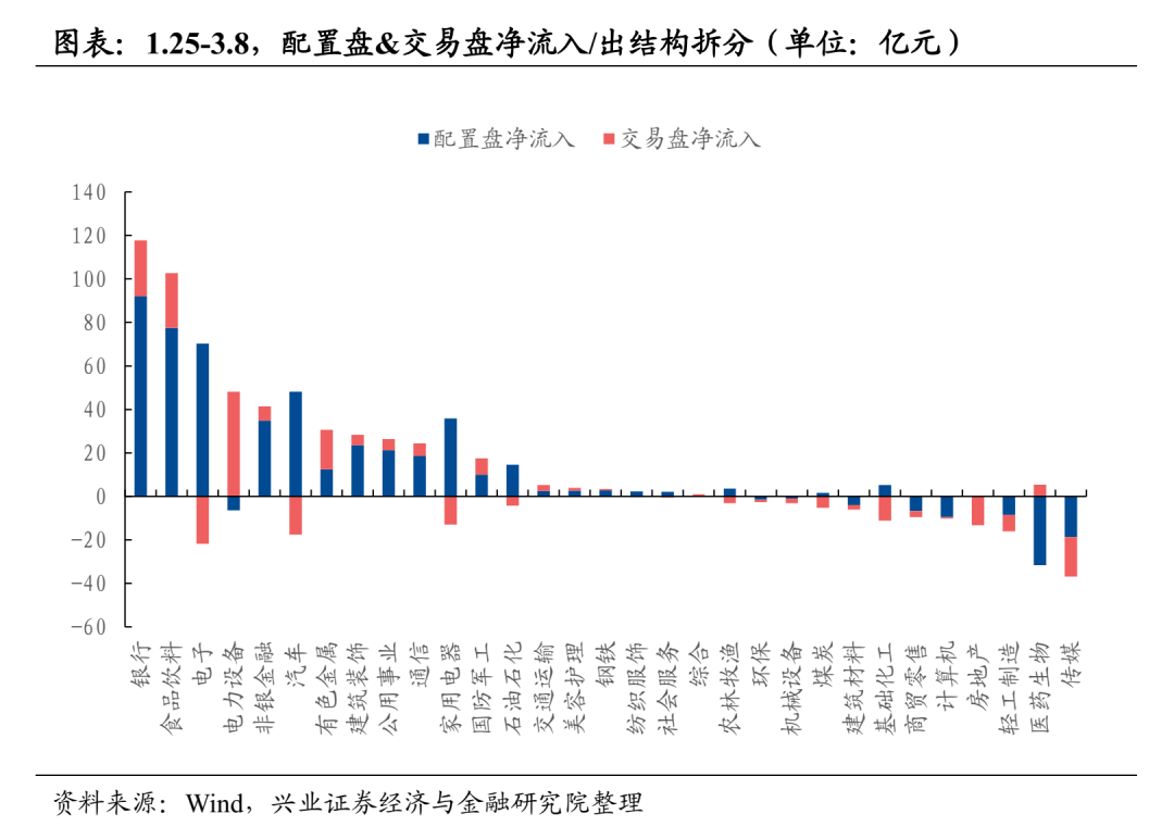 外资证券(外资证券骗局)