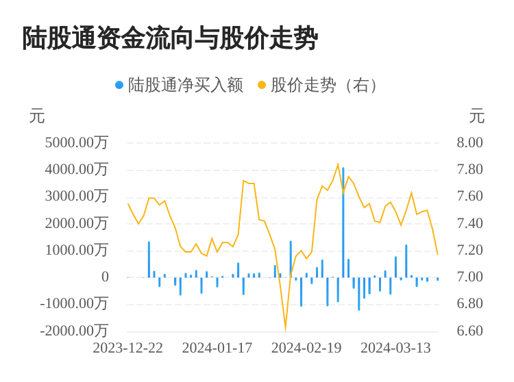 红塔证券招聘(红塔证券股份有限公司招聘)