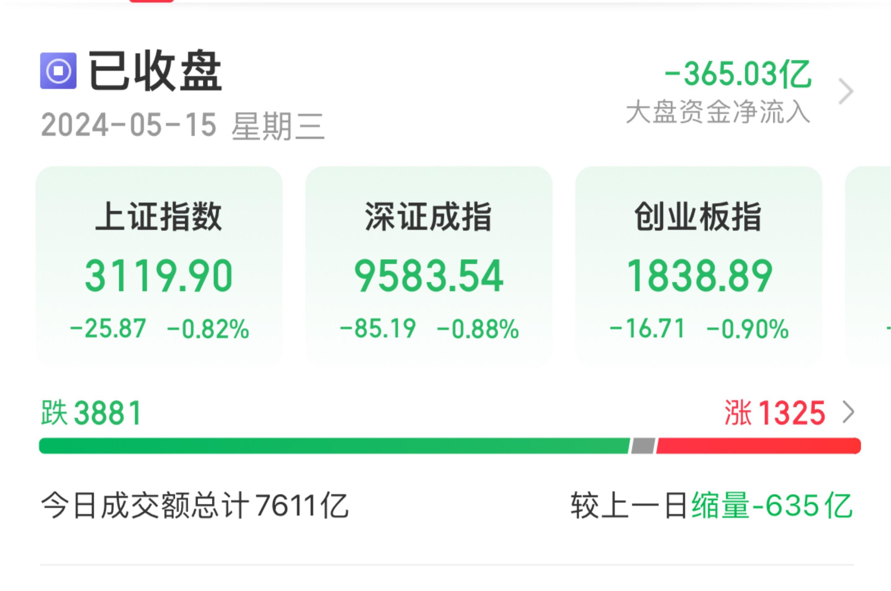 上海证券同花顺(同花顺上海a股权限怎么开通)