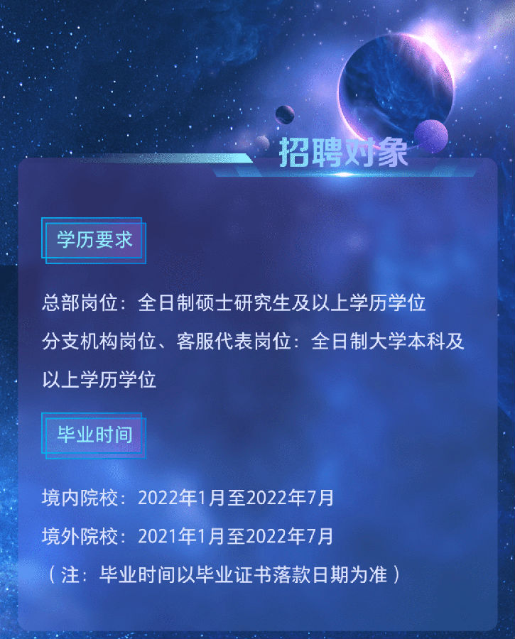 证券所招聘(证券所招聘信息在哪里发布)