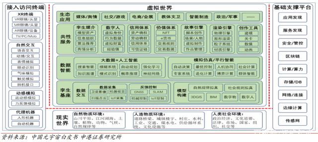 证券接口(证券接口业务)