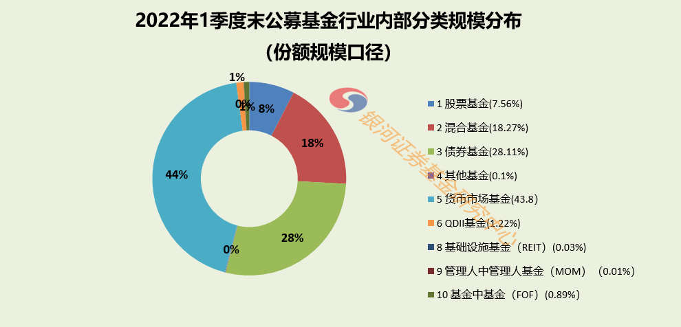 基金证券行业(基金证券行业一定要本科学历吗)
