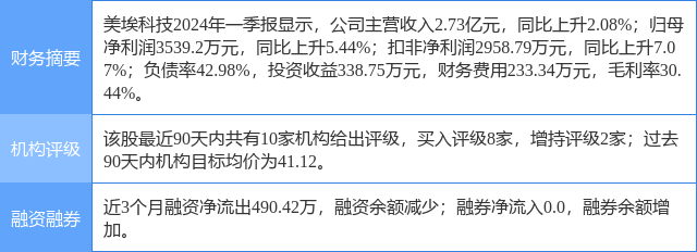 华富证券(华福证券怎么样)