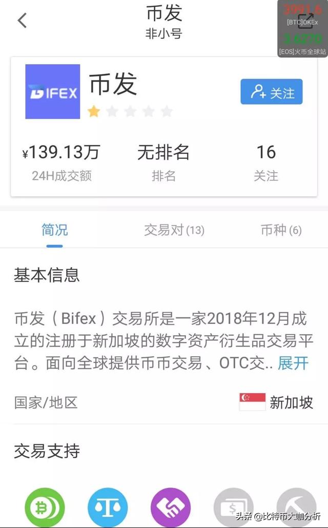 BTC-比特币交易网站(btctrade比特币交易网站)