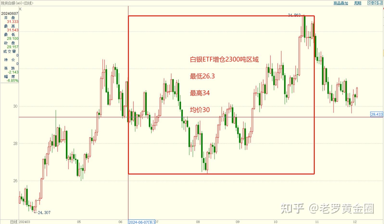比特币行情(比特币行情实时)