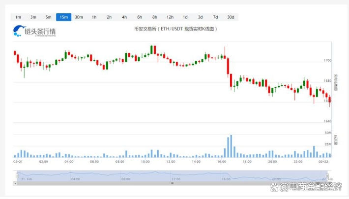 以太坊交易网站(以太坊交易网站官方网址中国) 以太坊交易网站(以太坊交易网站官方网址中国)