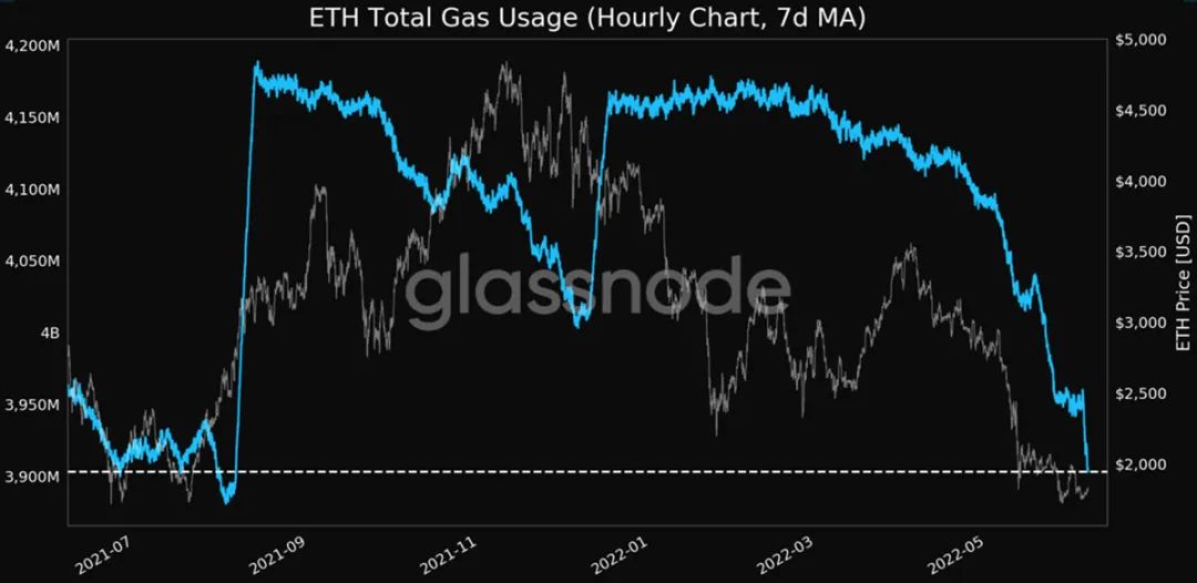 ETH-以太坊交易平台的简单介绍