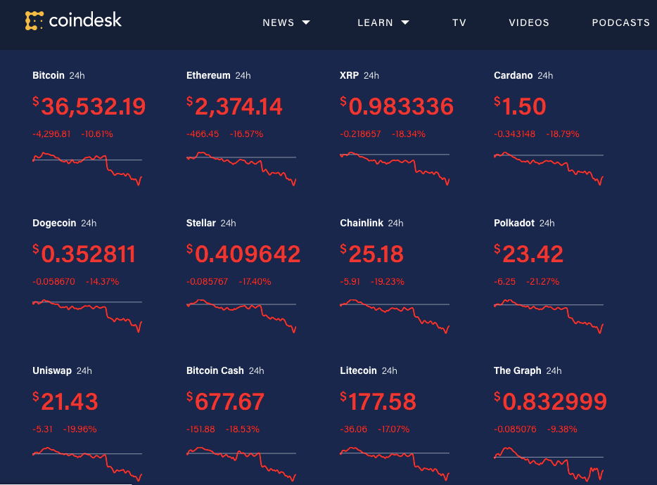 BTC交易官网(btc交易平台官网)