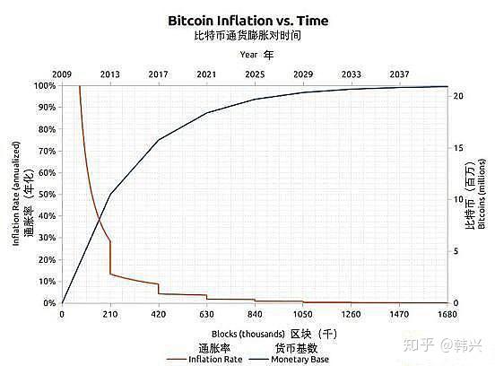 抹茶交易所投资(抹茶交易所投资会亏吗)