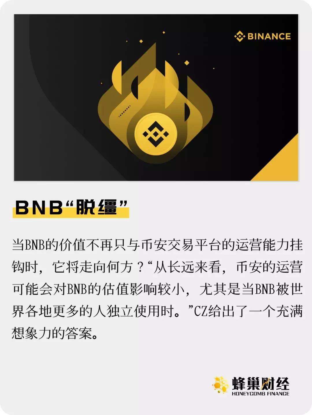 BNB交易官网(bnb交易所官网)