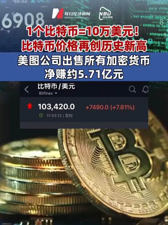关于BCH-比特现金交易官网的信息